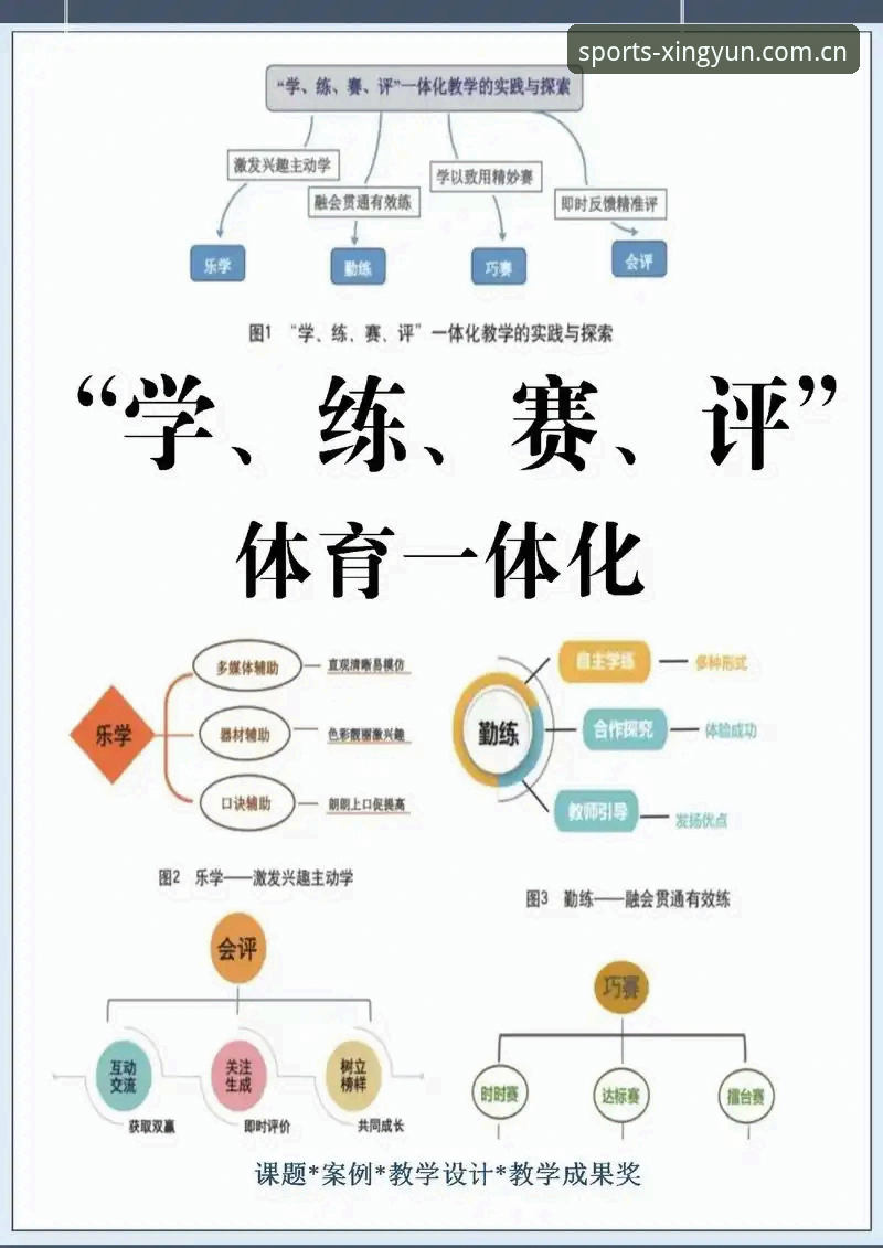 资深用户分享杏运体育平台实战心得：从入门到精通的完整使用经验